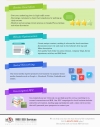 Local SEO Company – Ideal Solution to Maximize Your Local Exposure